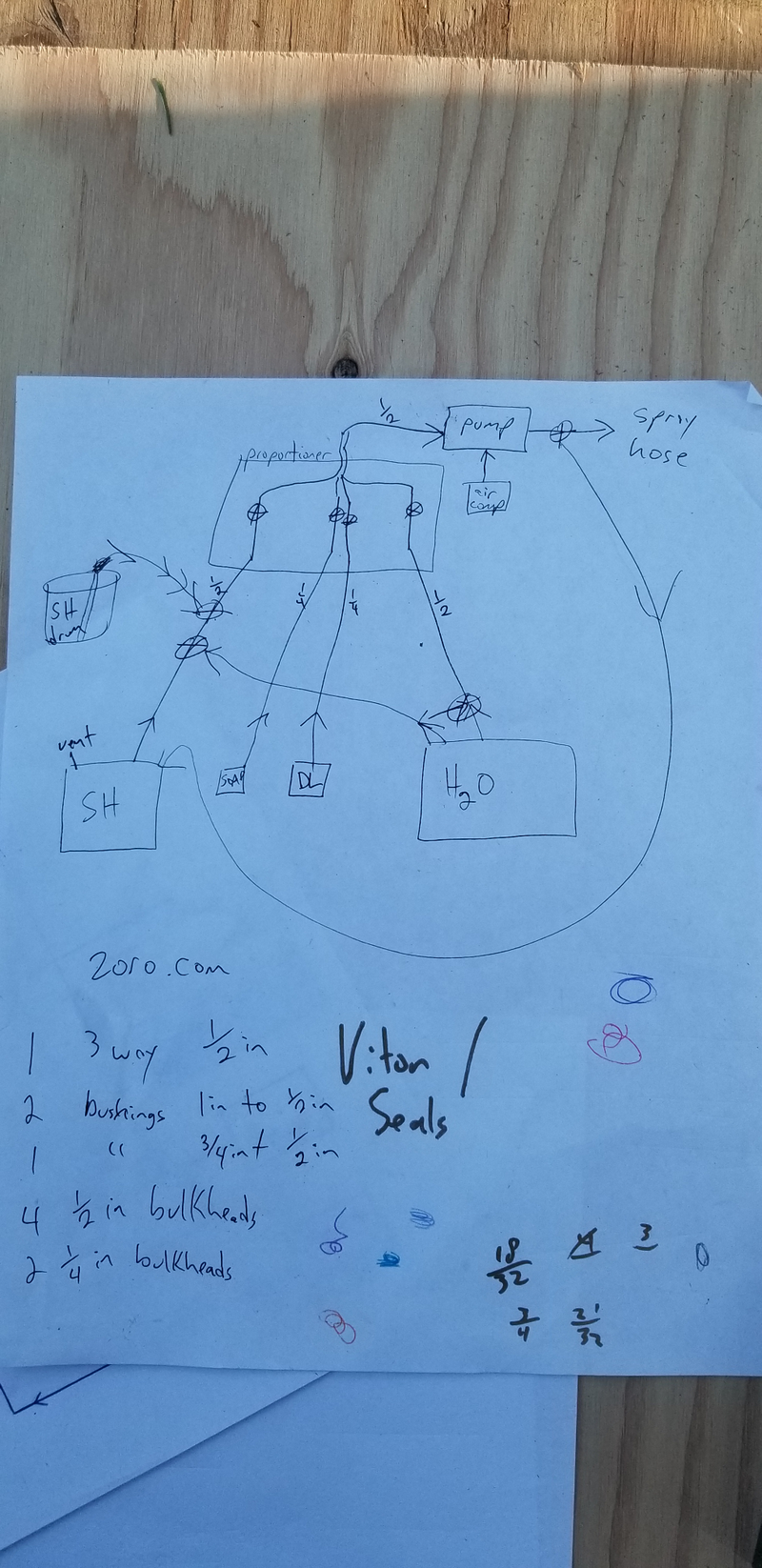 Illustration for article titled Diagrams make me so happy